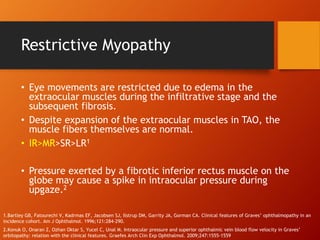 Restrictive Myopathy
• Eye movements are restricted due to edema in the
extraocular muscles during the infiltrative stage and the
subsequent fibrosis.
• Despite expansion of the extraocular muscles in TAO, the
muscle fibers themselves are normal.
• IR>MR>SR>LR1
• Pressure exerted by a fibrotic inferior rectus muscle on the
globe may cause a spike in intraocular pressure during
upgaze.2
1.Bartley GB, Fatourechi V, Kadrmas EF, Jacobsen SJ, Ilstrup DM, Garrity JA, Gorman CA. Clinical features of Graves’ ophthalmopathy in an
incidence cohort. Am J Ophthalmol. 1996;121:284-290.
2.Konuk O, Onaran Z, Ozhan Oktar S, Yucel C, Unal M. Intraocular pressure and superior ophthalmic vein blood flow velocity in Graves’
orbitopathy: relation with the clinical features. Graefes Arch Clin Exp Ophthalmol. 2009;247:1555-1559
 