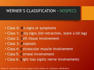 WERNER´S CLASSIFICATION - NOSPECS
• Class 0: No signs or symptoms
• Class 1: Only signs (lid retraction, stare ± lid lag)
• Class 2: Soft tissue involvement
• Class 3: Proptosis
• Class 4: Extraocular muscle involvement
• Class 5: Corneal involvement
• Class 6: Sight loss (optic nerve involvement)
Werner SC. Classification of the eye changes of Graves’ disease. Am J Ophthalmol 1969;68:646-8.
 