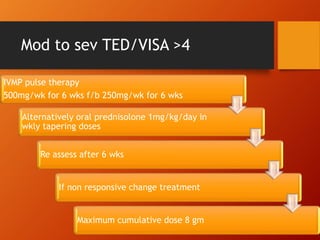 Mod to sev TED/VISA >4
IVMP pulse therapy
500mg/wk for 6 wks f/b 250mg/wk for 6 wks
Alternatively oral prednisolone 1mg/kg/day in
wkly tapering doses
Re assess after 6 wks
If non responsive change treatment
Maximum cumulative dose 8 gm
 