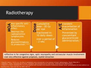 Radiotherapy
1.Kung AVC, Michon J, Tai KS, et al. the effect of somatostatin versus corticosteroids in the treatment of Graves’ ophthalmopathy. Thyroid 1996;6:381-4.
2. Bartalena L, Tanda L. Immunotherapy for Graves’ orbitopathy: easy enthusiasm but let’s keep trying. J Endocrinol Invest 2006;29:1012-6.
3. Nielsen Ch, El Fassi D, Hasselbalch HC, et al. B-cell depletion with rituximab in the treatment of autoimmune diseases. Graves’ ophthalmopathy the latest addition to an
expanding family. Expert Opin Biol Ther 2007;7:1061-78.
MOA
Non specific anti-
inflammatory
effect
Destroys the
radiosensitive
lymphocytes
Reduces
glycosaminoglyca
ns production.1,2,3
Dose
Cumulative
dose : 20 Gy
per eye
fractioned in:
10 daily doses
over a period of
: 2 wks
A/E
transient
exacerbation of
inflammation
Prevented by
concomitant
glucocorticoid
administration.3
•effective in for congestive signs, optic neuropathy and extraocular muscle involvement
•not very effective against proptosis, eyelid retraction
 