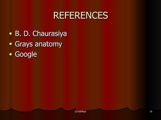 Dr.HSMMali
REFERENCES
● B. D. Chaurasiya
● Grays anatomy
● Google
16
 