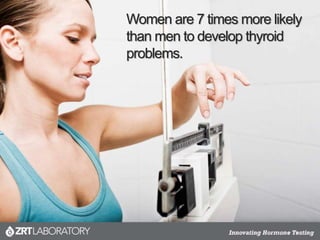 Women are 7 times more likely
than men to develop thyroid
problems.
 