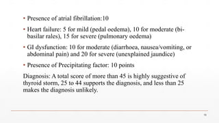 thyroid storm.pptx