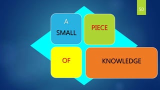 A
SMALL
PIECE
OF KNOWLEDGE
50
 