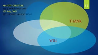 MAGDY GHATTAS
mg_g2008@yahoo.com
12th July, 2021
01221959800 - 01004298267
THANK
YOU
55
 