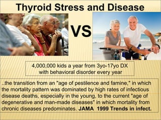 Thyroid Stress and Disease
VS
4,000,000 kids a year from 3yo-17yo DX
with behavioral disorder every year
..the transition from an "age of pestilence and famine," in which
the mortality pattern was dominated by high rates of infectious
disease deaths, especially in the young, to the current "age of
degenerative and man-made diseases" in which mortality from
chronic diseases predominates. JAMA 1999 Trends in infect.
 