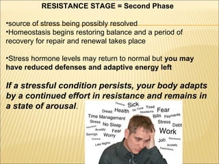 RESISTANCE STAGE = Second Phase
•source of stress being possibly resolved
•Homeostasis begins restoring balance and a period of
recovery for repair and renewal takes place
•Stress hormone levels may return to normal but you may
have reduced defenses and adaptive energy left
If a stressful condition persists, your body adapts
by a continued effort in resistance and remains in
a state of arousal.
 