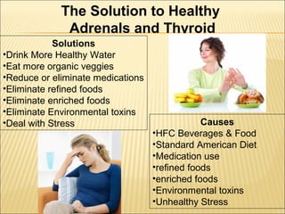 Thyroid stress and inflammation