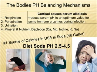 Thyroid stress and inflammation