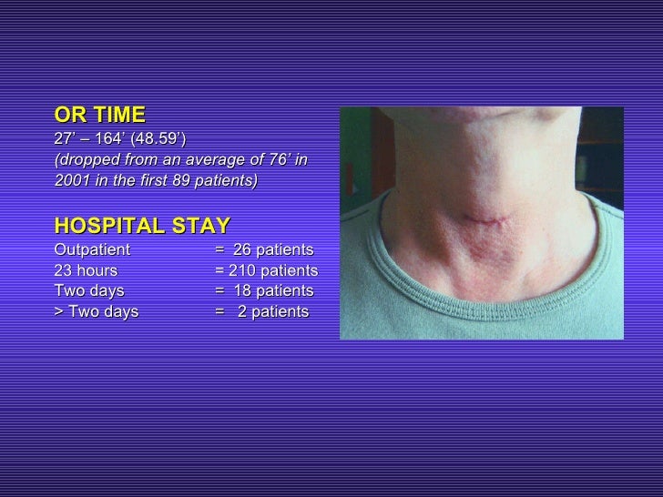 Thyroid Surgery by Miniincision