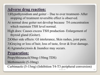 Picture of Thyroid & antithyroid drug | PPTX