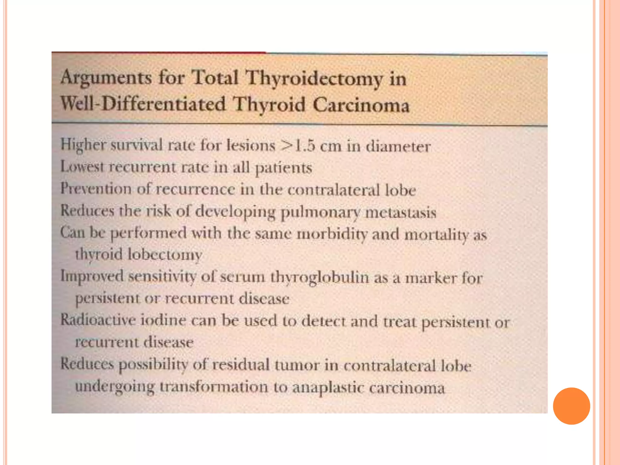 Thyroid Tumor