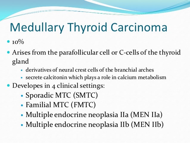 Thyroid tumors varun