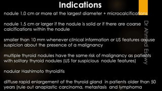 Thyroid ultrasound all things you should know part b