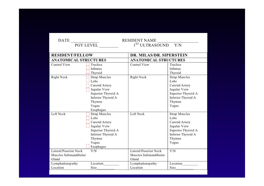 thyroid ultrasound for the endocrine surgeon mng size chart