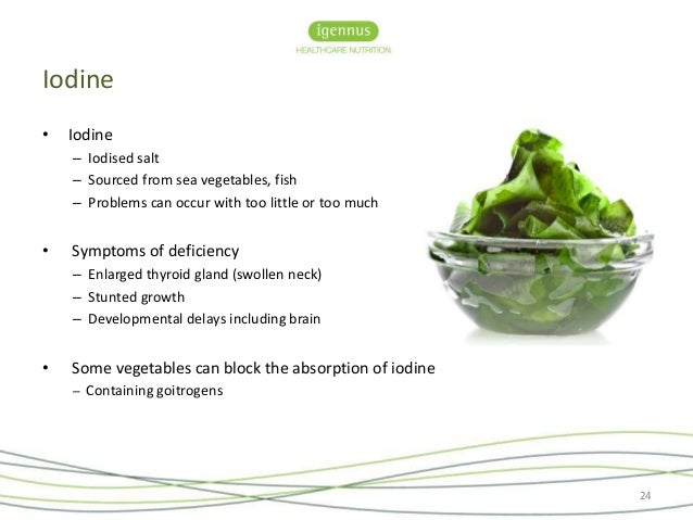 Thyroid gland diet