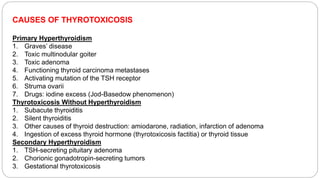 CAUSES OF THYROTOXICOSIS
Primary Hyperthyroidism
1. Graves’ disease
2. Toxic multinodular goiter
3. Toxic adenoma
4. Functioning thyroid carcinoma metastases
5. Activating mutation of the TSH receptor
6. Struma ovarii
7. Drugs: iodine excess (Jod-Basedow phenomenon)
Thyrotoxicosis Without Hyperthyroidism
1. Subacute thyroiditis
2. Silent thyroiditis
3. Other causes of thyroid destruction: amiodarone, radiation, infarction of adenoma
4. Ingestion of excess thyroid hormone (thyrotoxicosis factitia) or thyroid tissue
Secondary Hyperthyroidism
1. TSH-secreting pituitary adenoma
2. Chorionic gonadotropin-secreting tumors
3. Gestational thyrotoxicosis
 