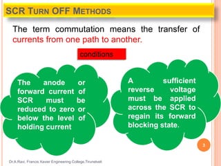 Dr.A.Ravi, Francis Xavier Engineering College,Tirunelveli
3
SCR TURN OFF METHODS
The term commutation means the transfer of
currents from one path to another.
conditions
The anode or
forward current of
SCR must be
reduced to zero or
below the level of
holding current
A sufficient
reverse voltage
must be applied
across the SCR to
regain its forward
blocking state.
 