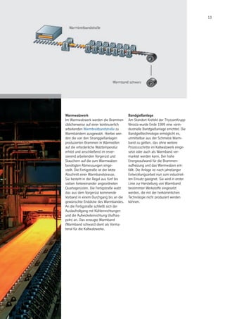 13
Warmwalzwerk
Im Warmwalzwerk werden die Brammen
üblicherweise auf einer kontinuierlich
arbeitenden Warmbreitbandstraße zu
Warmbändern ausgewalzt. Hierbei wer-
den die von den Stranggießanlagen
produzierten Brammen in Wärmeöfen
auf die erforderliche Walztemperatur
erhitzt und anschließend im rever-
sierend arbeitenden Vorgerüst und
Stauchern auf die zum Warmwalzen
benötigten Abmessungen einge-
stellt. Die Fertigstraße ist der letzte
Abschnitt einer Warmbandstrasse.
Sie besteht in der Regel aus fünf bis
sieben hintereinander angeordneten
Quartogerüsten. Die Fertigstraße walzt
das aus dem Vorgerüst kommende
Vorband in einem Durchgang bis an die
gewünschte Enddicke des Warmbandes.
An die Fertigstraße schließt sich der
Auslaufrollgang mit Kühleinrichtungen
und die Aufwickeleinrichtung (Aufhas-
peln) an. Das erzeugte Warmband
(Warmband schwarz) dient als Vorma-
terial für die Kaltwalzwerke.
Bandgießanlage
Am Standort Krefeld der ThyssenKrupp
Nirosta wurde Ende 1999 eine vorin-
dustrielle Bandgießanlage errichtet. Die
Bandgießtechnologie ermöglicht es,
unmittelbar aus der Schmelze Warm-
band zu gießen, das ohne weitere
Prozessschritte im Kaltwalzwerk einge-
setzt oder auch als Warmband ver-
marktet werden kann. Der hohe
Energieaufwand für die Brammen-
aufheizung und das Warmwalzen ent-
fällt. Die Anlage ist nach jahrelanger
Entwicklungsarbeit nun zum industriel-
len Einsatz geeignet. Sie wird in erster
Linie zur Herstellung von Warmband
bestimmter Werkstoffe eingesetzt
werden, die mit der herkömmlichen
Technologie nicht produziert werden
können.
13
 