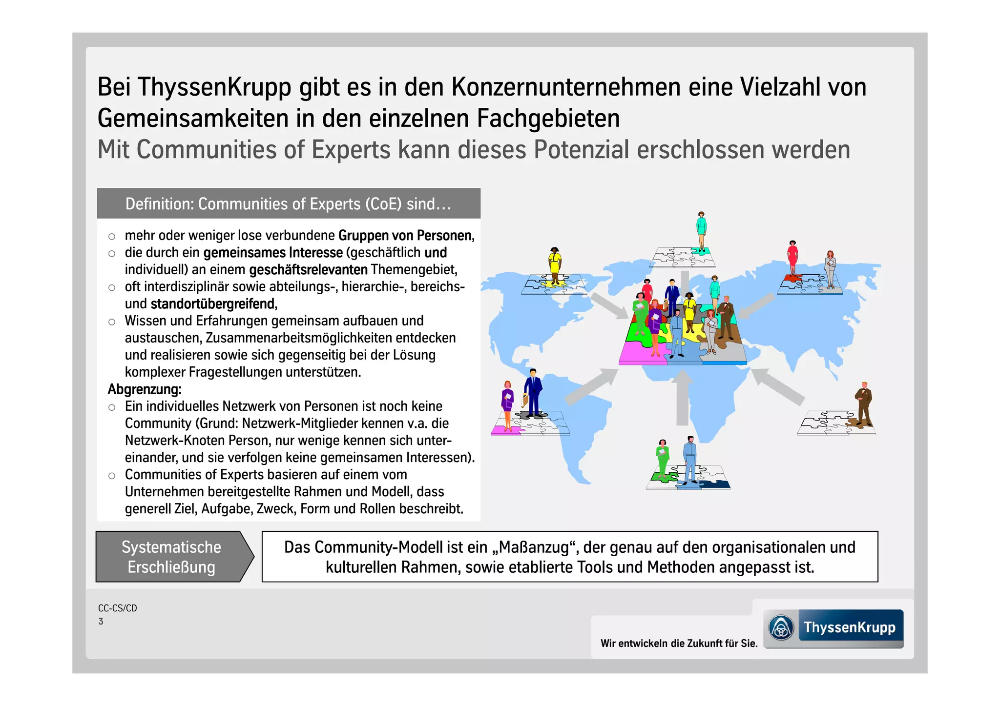Bei ThyssenKrupp gibt es in den Konzernunternehmen eine Vielzahl von
Gemeinsamkeiten in den einzelnen Fachgebieten
Mit Communities of Experts kann dieses Potenzial erschlossen werden
     Definition: Communities of Experts CoE sind…
   mehr oder weniger lose verbundene Gruppen von PersonenPersonen,
   die durch ein gemeinsames Interesse geschäftlich und
   individuell an einem geschäftsrelevanten Themengebiet,
   oft interdisziplinär sowie abteilungs-, hierarchie-, bereichs-
   und standortübergreifend,
        standortübergreifend
   Wissen und Erfahrungen gemeinsam aufbauen und
   austauschen, Zusammenarbeitsmöglichkeiten entdecken
   und realisieren sowie sich gegenseitig bei der Lösung
   komplexer Fragestellungen unterstützen.
 Abgrenzung:
   Ein individuelles Netzwerk von Personen ist noch keine
   Community Grund: Netzwerk-Mitglieder kennen v.a. die
   Netzwerk-Knoten Person, nur wenige kennen sich unter-
   einander, und sie verfolgen keine gemeinsamen Interessen .
   Communities of Experts basieren auf einem vom
   Unternehmen bereitgestellte Rahmen und Modell, dass
   generell Ziel, Aufgabe, Zweck, Form und Rollen beschreibt.

    Systematische               Das Community-Modell ist ein „Maßanzug“, der genau auf den organisationalen und
     Erschließung                    kulturellen Rahmen, sowie etablierte Tools und Methoden angepasst ist.

CC-CS/CD
3

                                                                           Wir entwickeln die Zukunft für Sie.
 