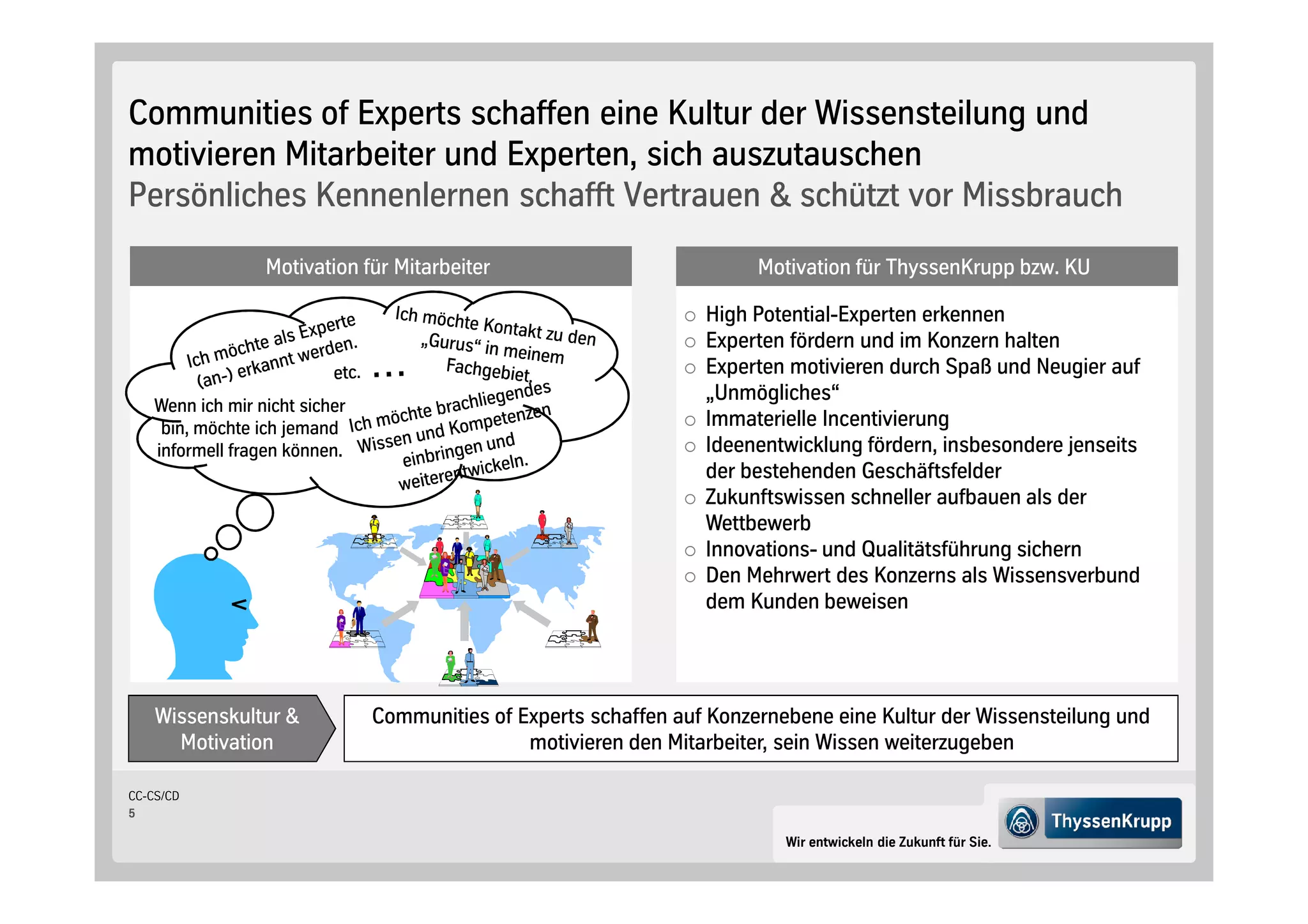 Communities of Experts schaffen eine Kultur der Wissensteilung und
motivieren Mitarbeiter und Experten, sich auszutauschen
Persönliches Kennenlernen schafft Vertrauen & schützt vor Missbrauch
                  Motivation für Mitarbeiter                             Motivation für ThyssenKrupp bzw. KU

                                                                   High Potential-Experten erkennen
                                                                   Experten fördern und im Konzern halten
                                                                   Experten motivieren durch Spaß und Neugier auf
                                                                   „Unmögliches“
    Wenn ich mir nicht sicher
     bin, möchte ich jemand                                        Immaterielle Incentivierung
    informell fragen können.                                       Ideenentwicklung fördern, insbesondere jenseits
                                                                   der bestehenden Geschäftsfelder
                                                                   Zukunftswissen schneller aufbauen als der
                                                                   Wettbewerb
                                                                   Innovations- und Qualitätsführung sichern
                                                                   Den Mehrwert des Konzerns als Wissensverbund
                                                                   dem Kunden beweisen




    Wissenskultur &             Communities of Experts schaffen auf Konzernebene eine Kultur der Wissensteilung und
      Motivation                                motivieren den Mitarbeiter, sein Wissen weiterzugeben

CC-CS/CD
5

                                                                            Wir entwickeln die Zukunft für Sie.
 