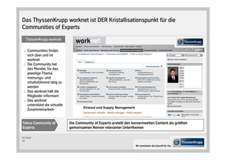 Das ThyssenKrupp worknet ist DER Kristallisationspunkt für die
Communities of Experts
   ThyssenKrupp worknet

    Communities finden
    sich über und im
    worknet
    Die Community hat
    das Mandat, für das
    jeweilige Thema
    meinungs- und
    inhaltsführend tätig zu
    werden
    Das worknet hält die
    Mitglieder informiert
    Das worknet
    unterstützt die virtuelle
    Zusammenarbeit-


Fokus Community of              Die Community of Experts erstellt den konzernweiten Content als größten
Experts                         gemeinsamen Nenner relevanter Unterthemen

CC-CS/CD
19

                                                                        Wir entwickeln die Zukunft für Sie.
 