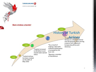 TURKISH AIRLINES SWOT ANALYSIS | PPTX