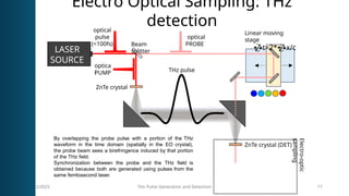 THz generation and detection Time domain spectroscopy | PPTX