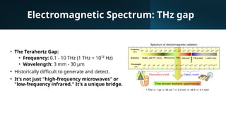 THz generation and detection Time domain spectroscopy | PPTX