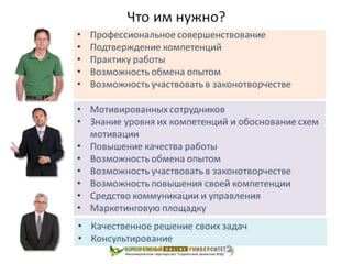 использование интерактивной интернет площадки...доклад для рта 