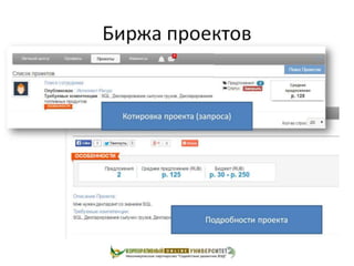 использование интерактивной интернет площадки...доклад для рта 