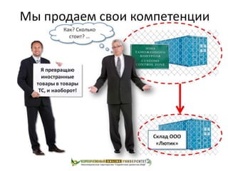 использование интерактивной интернет площадки...доклад для рта 