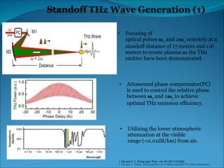 THz wave air photonics: Generation and detection of THz radiation by ...