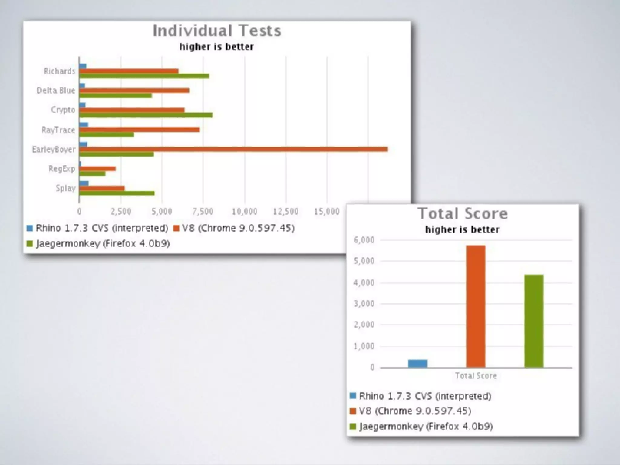 Ti勉強会名古屋 配布用