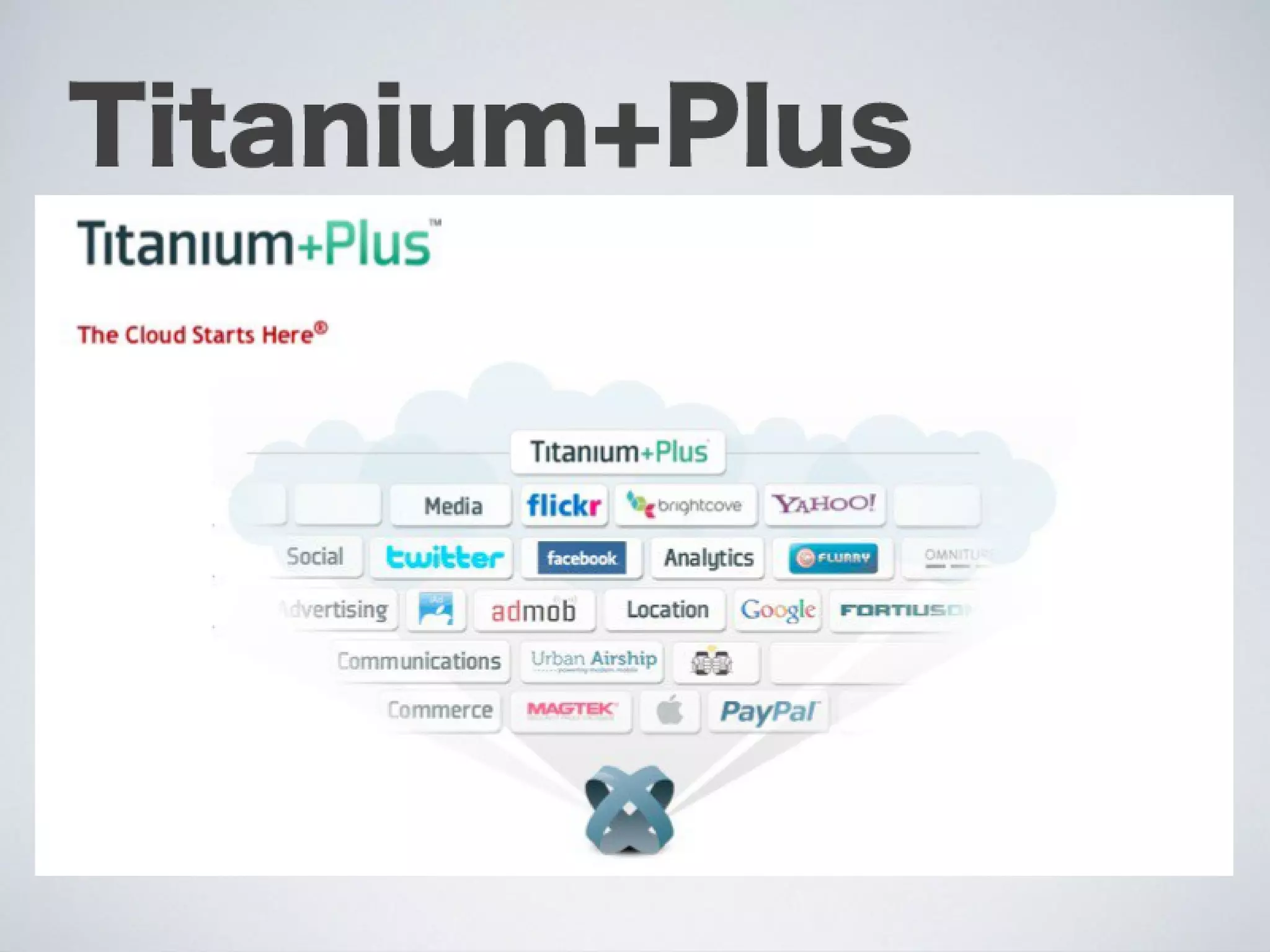 Ti勉強会名古屋 配布用