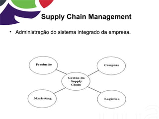 Supply Chain Management
• Administração do sistema integrado da empresa.
 