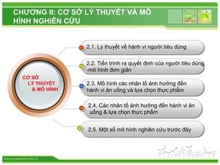 Quy trình quyết định mua hàng của người tiêu dùng