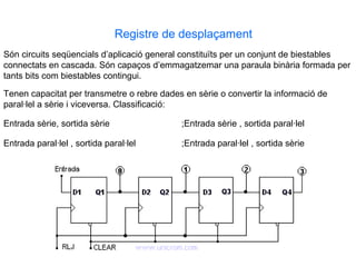 Registre de desplaçament
Són circuits seqüencials d’aplicació general constituïts per un conjunt de biestables
connectats en cascada. Són capaços d’emmagatzemar una paraula binària formada per
tants bits com biestables contingui.

Tenen capacitat per transmetre o rebre dades en sèrie o convertir la informació de
paral·lel a sèrie i viceversa. Classificació:

Entrada sèrie, sortida sèrie                 ;Entrada sèrie , sortida paral·lel

Entrada paral·lel , sortida paral·lel        ;Entrada paral·lel , sortida sèrie
 