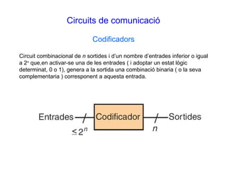 Circuits de comunicació

                             Codificadors

Circuit combinacional de n sortides i d’un nombre d’entrades inferior o igual
a 2n que,en activar-se una de les entrades ( i adoptar un estat lògic
determinat, 0 o 1), genera a la sortida una combinació binaria ( o la seva
complementaria ) corresponent a aquesta entrada.
 