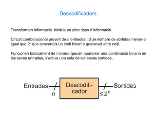 Descodificadors


Transformen informació binària en altre tipus d’informació.

Circuit combinacional proveït de n entrades i d’un nombre de sortides menor o
igual que 2n que converteix un codi binari a qualsevol altre codi.

Funcionen bàsicament de manera que,en apareixer una combinació binaria en
les seves entrades, s’activa una sola de les seves sortides..
 
