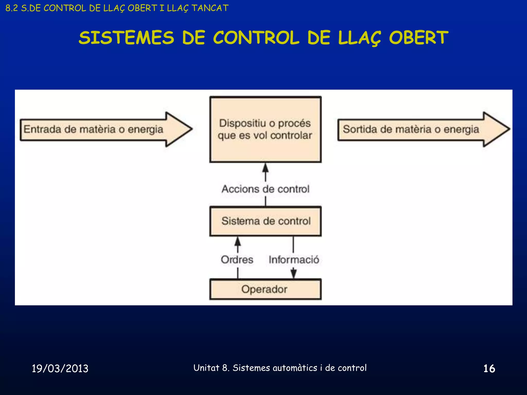 8.2 S.DE CONTROL DE LLAÇ OBERT I LLAÇ TANCAT


              SISTEMES DE CONTROL DE LLAÇ OBERT




     19/03/2013                      Unitat 8. Sistemes automàtics i de control   16
 
