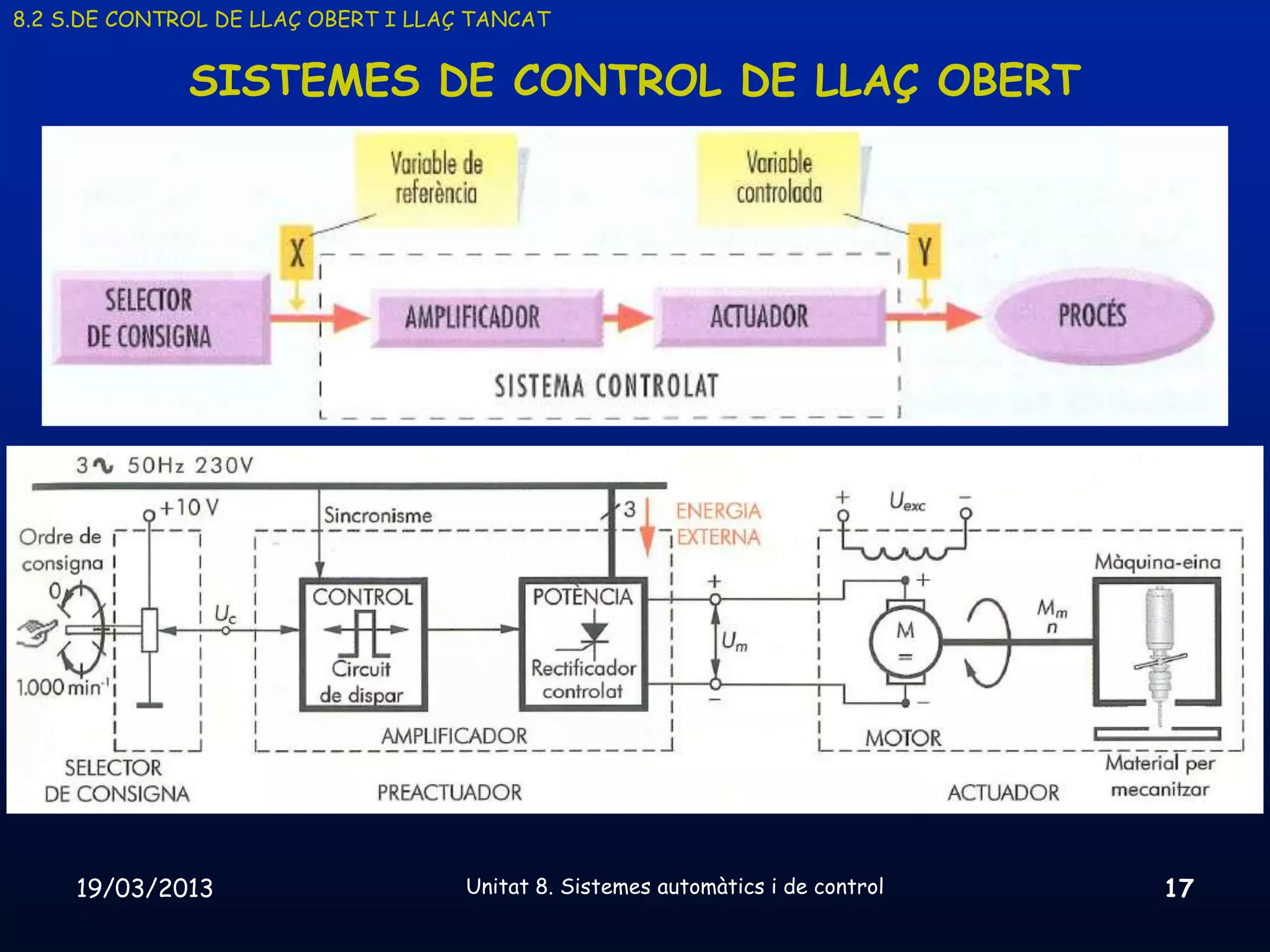 8.2 S.DE CONTROL DE LLAÇ OBERT I LLAÇ TANCAT


              SISTEMES DE CONTROL DE LLAÇ OBERT




     19/03/2013                      Unitat 8. Sistemes automàtics i de control   17
 