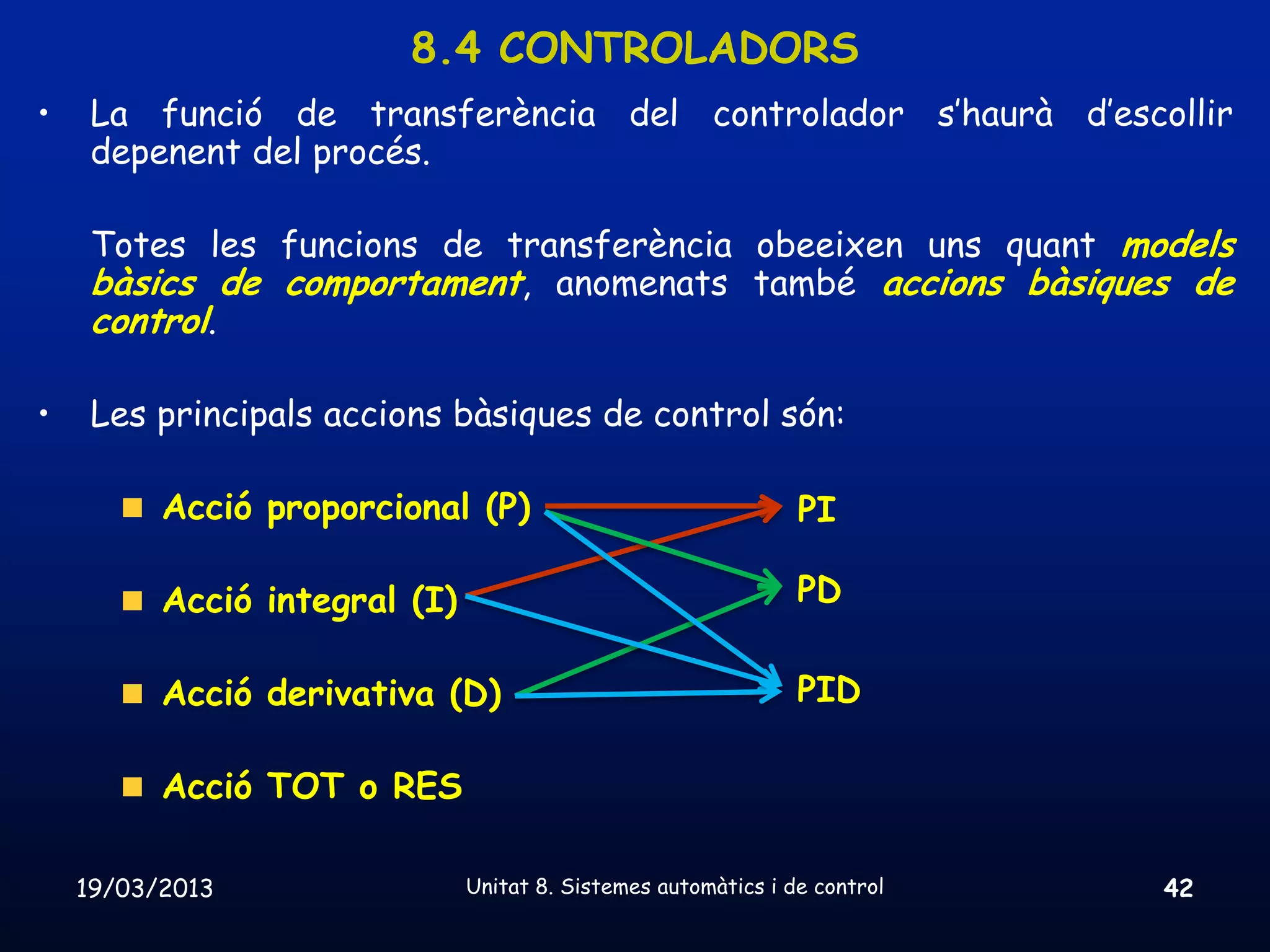 8.4 CONTROLADORS
•    La funció de transferència del controlador s’haurà d’escollir
     depenent del procés.

     Totes les funcions de transferència obeeixen uns quant models
     bàsics de comportament, anomenats també accions bàsiques de
     control.

•    Les principals accions bàsiques de control són:

          Acció proporcional (P)                                PI

          Acció integral (I)                                    PD

          Acció derivativa (D)                                  PID

          Acció TOT o RES

    19/03/2013                 Unitat 8. Sistemes automàtics i de control   42
 