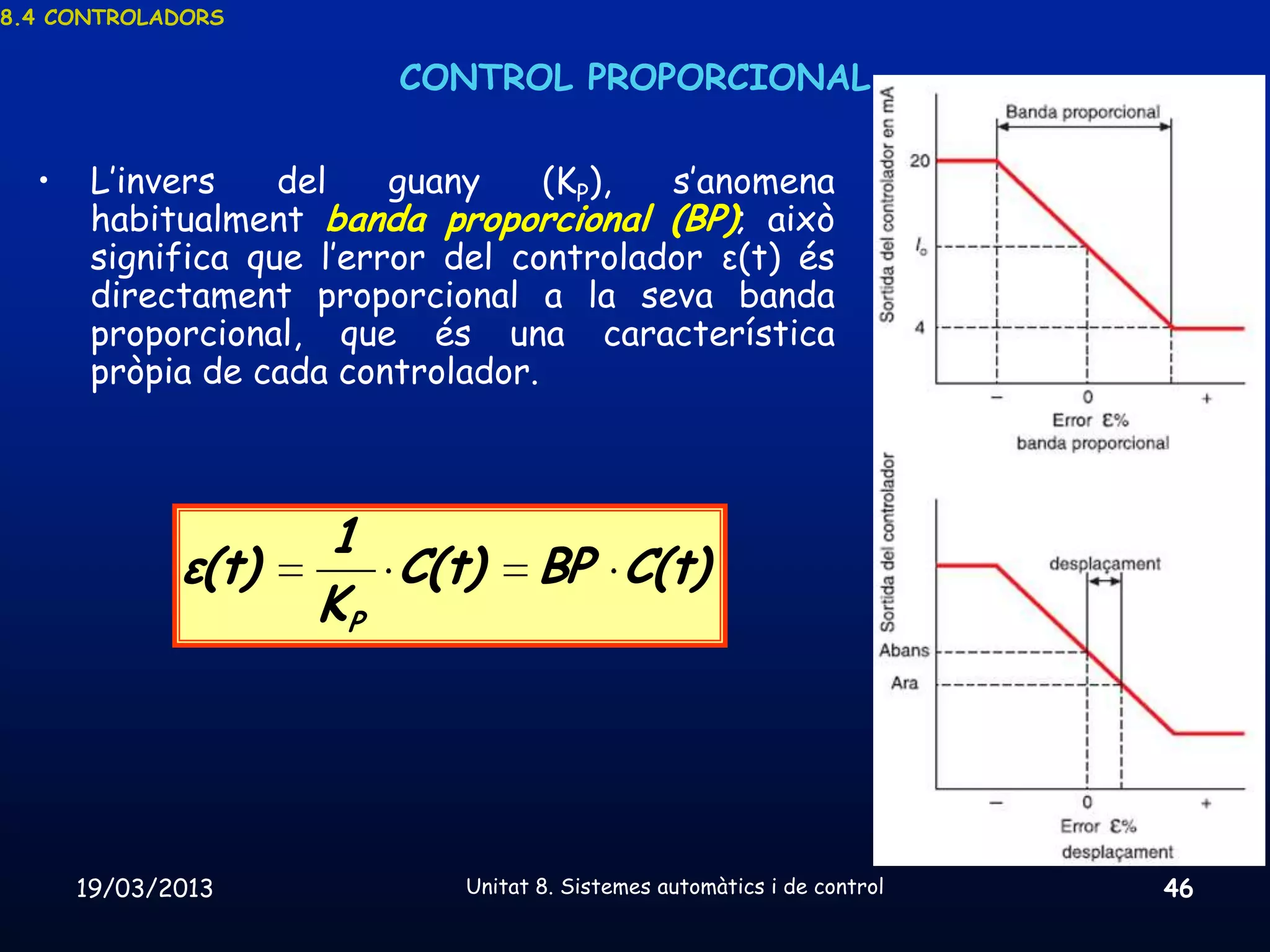 8.4 CONTROLADORS


                         CONTROL PROPORCIONAL

  •    L’invers    del    guany    (KP),  s’anomena
       habitualment banda proporcional (BP); això
       significa que l’error del controlador ε(t) és
       directament proporcional a la seva banda
       proporcional, que és una característica
       pròpia de cada controlador.



                    1
             ε(t)      C(t)         BP C(t)
                    KP




      19/03/2013             Unitat 8. Sistemes automàtics i de control   46
 