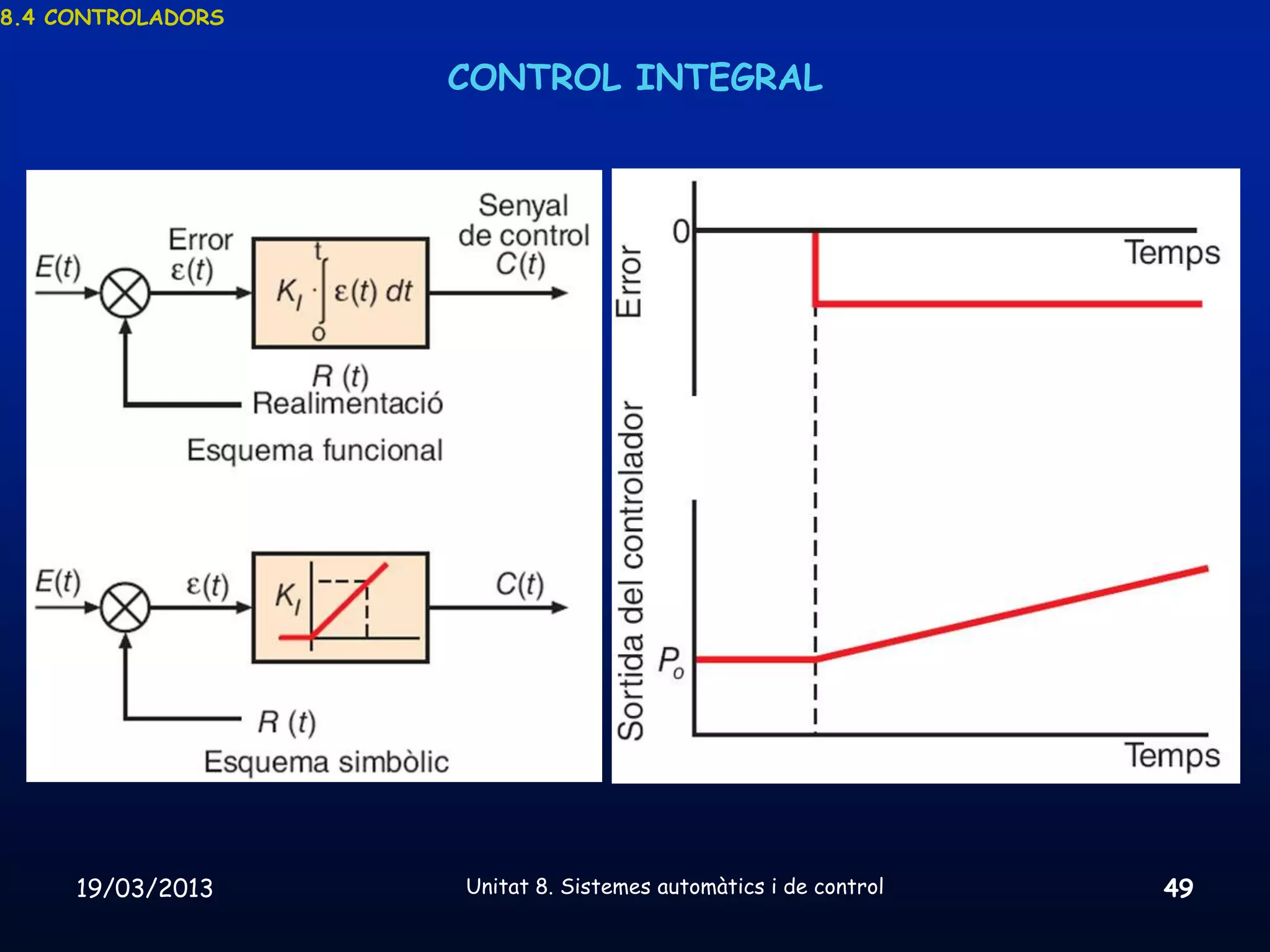 8.4 CONTROLADORS


                   CONTROL INTEGRAL




     19/03/2013    Unitat 8. Sistemes automàtics i de control   49
 