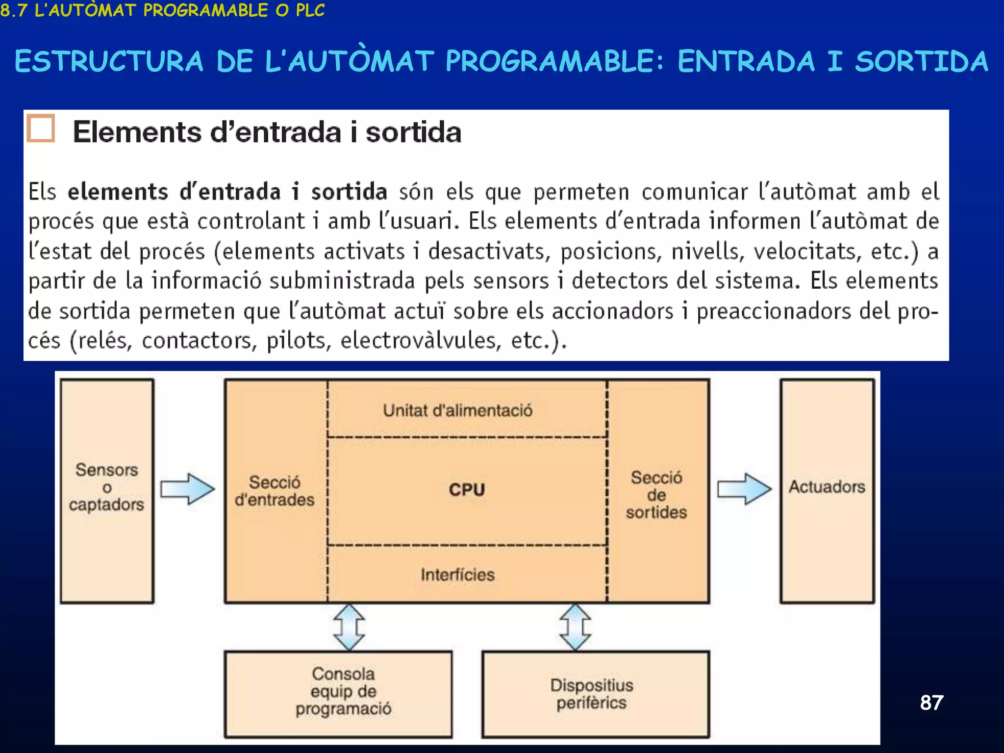 8.7 L’AUTÒMAT PROGRAMABLE O PLC


 ESTRUCTURA DE L’AUTÒMAT PROGRAMABLE: ENTRADA I SORTIDA




     19/03/2013                   Unitat 8. Sistemes automàtics i de control   87
 