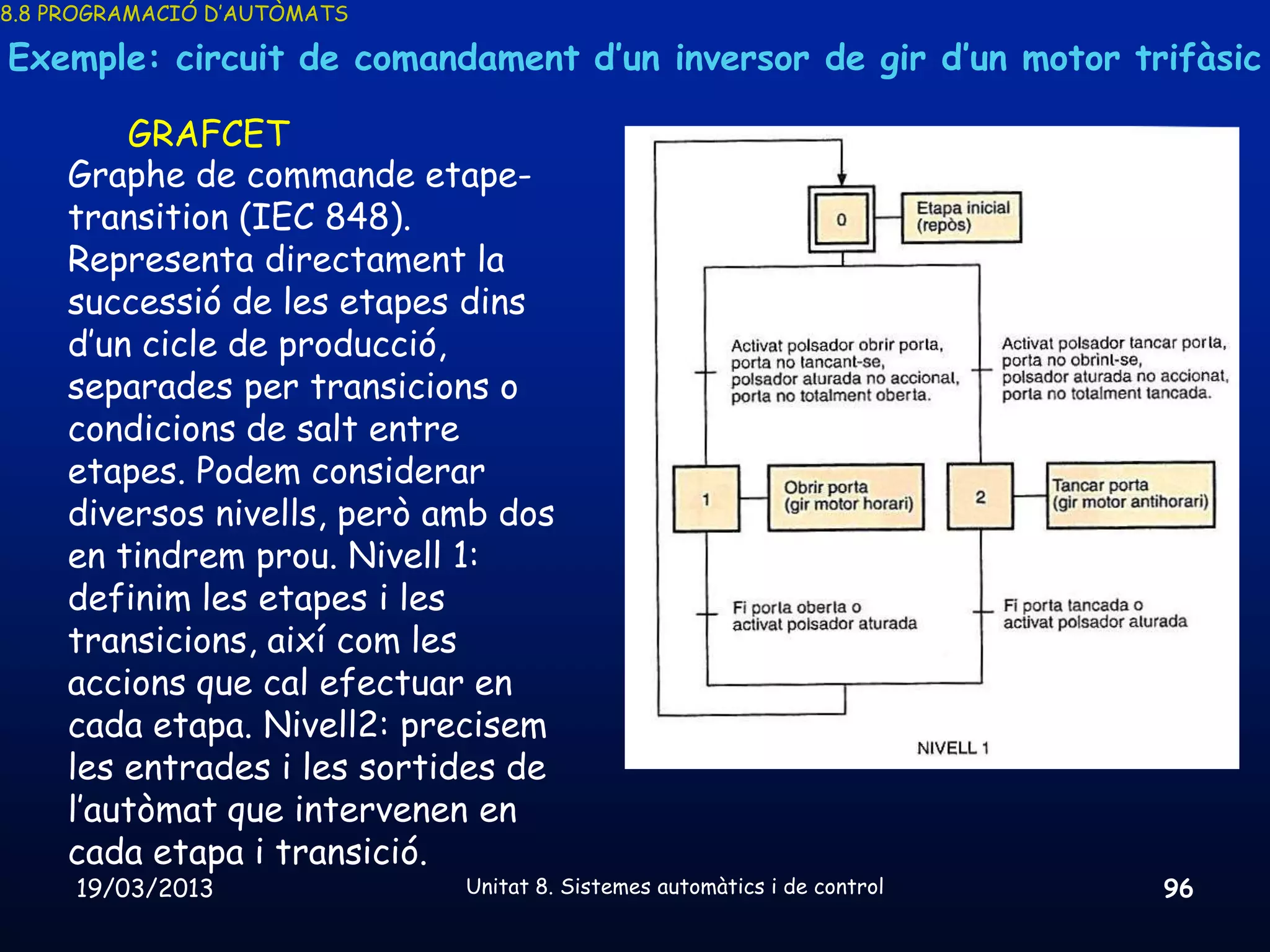 8.8 PROGRAMACIÓ D’AUTÒMATS

Exemple: circuit de comandament d’un inversor de gir d’un motor trifàsic

         GRAFCET
     Graphe de commande etape-
     transition (IEC 848).
     Representa directament la
     successió de les etapes dins
     d’un cicle de producció,
     separades per transicions o
     condicions de salt entre
     etapes. Podem considerar
     diversos nivells, però amb dos
     en tindrem prou. Nivell 1:
     definim les etapes i les
     transicions, així com les
     accions que cal efectuar en
     cada etapa. Nivell2: precisem
     les entrades i les sortides de
     l’autòmat que intervenen en
     cada etapa i transició.
     19/03/2013              Unitat 8. Sistemes automàtics i de control   96
 