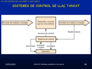 8.2 S.DE CONTROL DE LLAÇ OBERT I LLAÇ TANCAT


            SISTEMES DE CONTROL DE LLAÇ TANCAT




     19/03/2013                      Unitat 8. Sistemes automàtics i de control   19
 