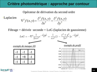 108
Traitement d'Images Médicales, Arnaud Charnoz, Ircad R&D 2012-2013
-1 -1 -1
-1 +8 -1
-1 -1 -1
Opérateur de dérivation du second ordre
•Laplacien
Filtrage + dérivée seconde = LoG (laplacien de gaussienne)
exemple de profil
exemple de masque 2D
Critère photométrique : approche par contour
 
