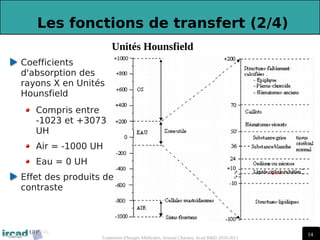 14
14
Traitement d'Images Médicales, Arnaud Charnoz, Ircad R&D 2010-2011
 
Les fonctions de transfert (2/4)
Coefficients
d'absorption des
rayons X en Unités
Hounsfield
Compris entre
-1023 et +3073
UH
Air = -1000 UH
Eau = 0 UH
Effet des produits de
contraste
Unités Hounsfield
 